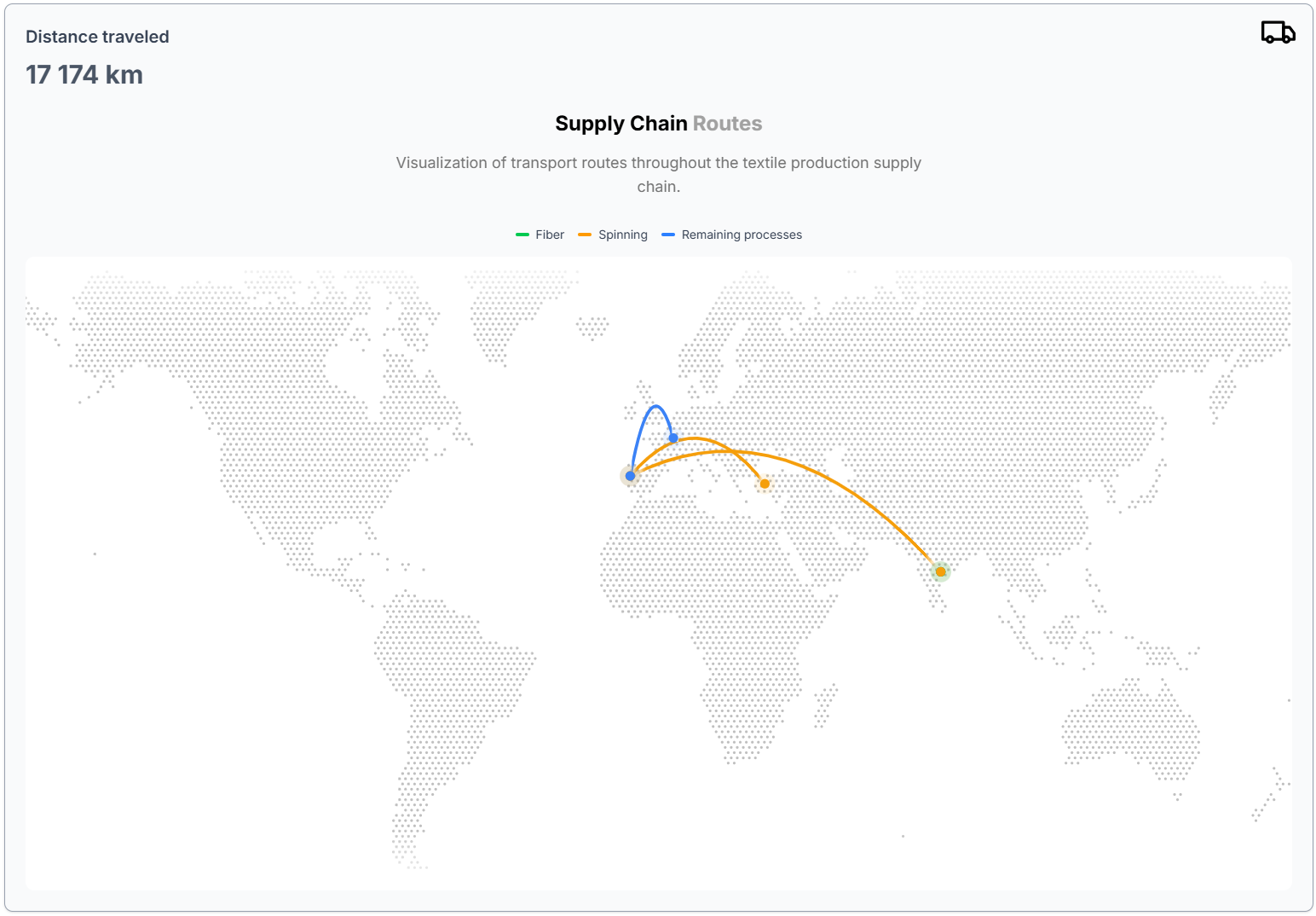 CO2 Impact Geographic Mapping